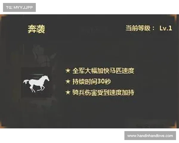 风云三国2.8:马匹冲锋伤害再度升级 风云三国2.8:马匹冲锋伤害再度升级